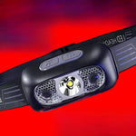 Rechargeable LED Headlamp with Induction Sensing