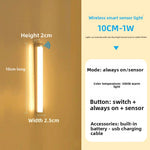 Rechargeable Motion Sensor LED Cabinet Light
