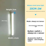 Rechargeable Motion Sensor LED Cabinet Light