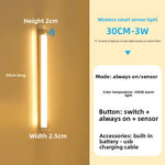 Rechargeable Motion Sensor LED Cabinet Light