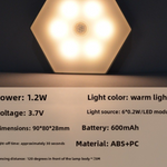 Hexagonal Motion Sensor Night Light