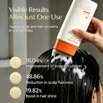3D Volume Shampoo for Fuller Hair