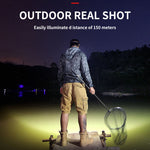 Rechargeable LED Headlamp Light