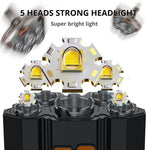 Rechargeable LED Headlamp Light