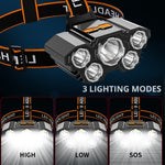Rechargeable LED Headlamp Light