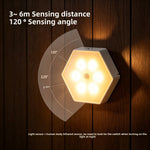 Hexagonal Motion Sensor Night Light