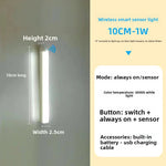 Rechargeable Motion Sensor LED Cabinet Light