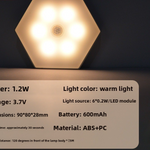 Hexagonal Motion Sensor Night Light